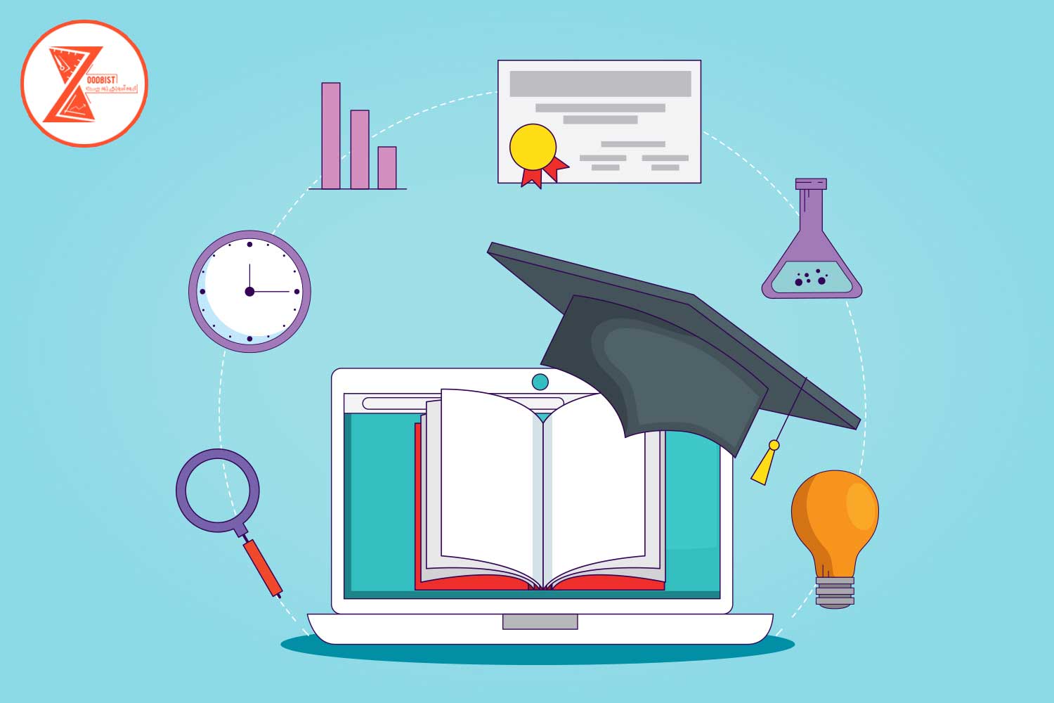 روش‌های مطالعه و یادگیری